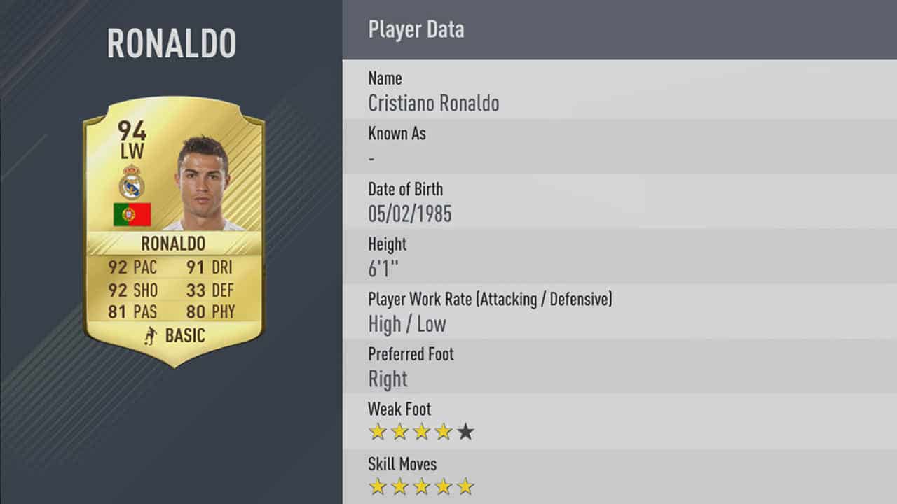 ronaldo fifa17