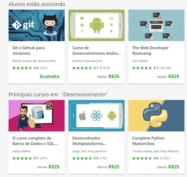 cupom udemy