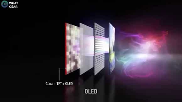 Qual é a diferença entre LCD vs. OLED vs. AMOLED 1