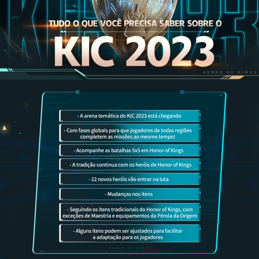 Mundial de Honor of Kings, KIC2023, anuncia detalhes e mais vagas para o Brasil 2